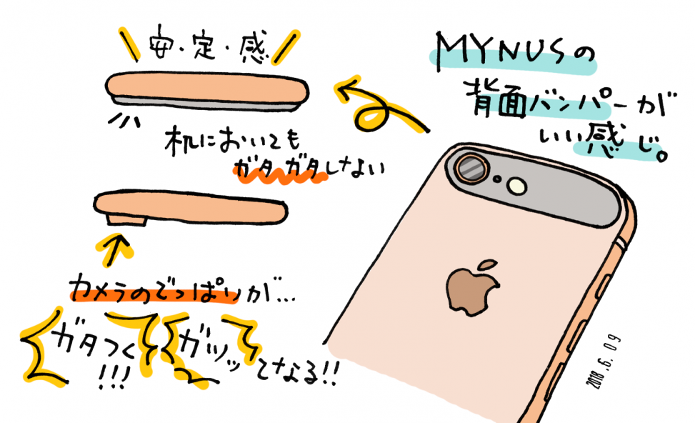 Mynusの背面バンパーがiphone裸族的にイイ感じ コロメガネ